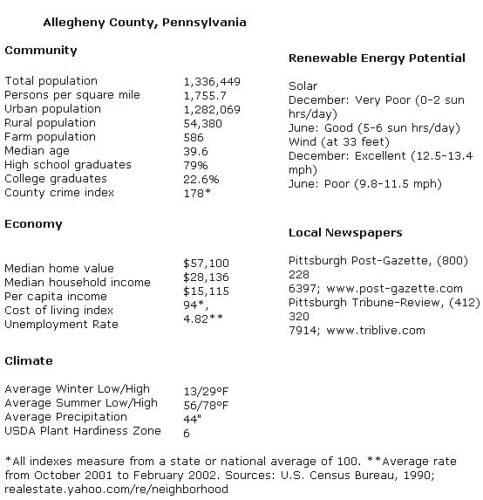 The History and Greening of Pittsburgh Pennsylvania